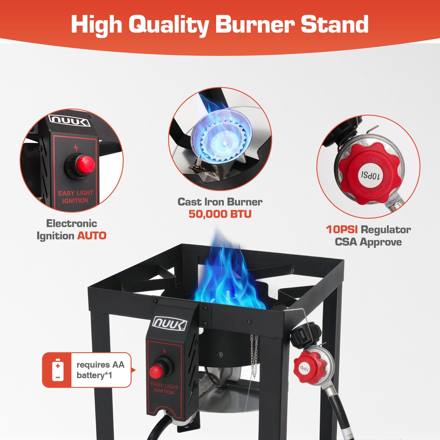 NUUK Outdoor 30QT Turkey Fryer and 10QT Fish Fryer Combo Kit