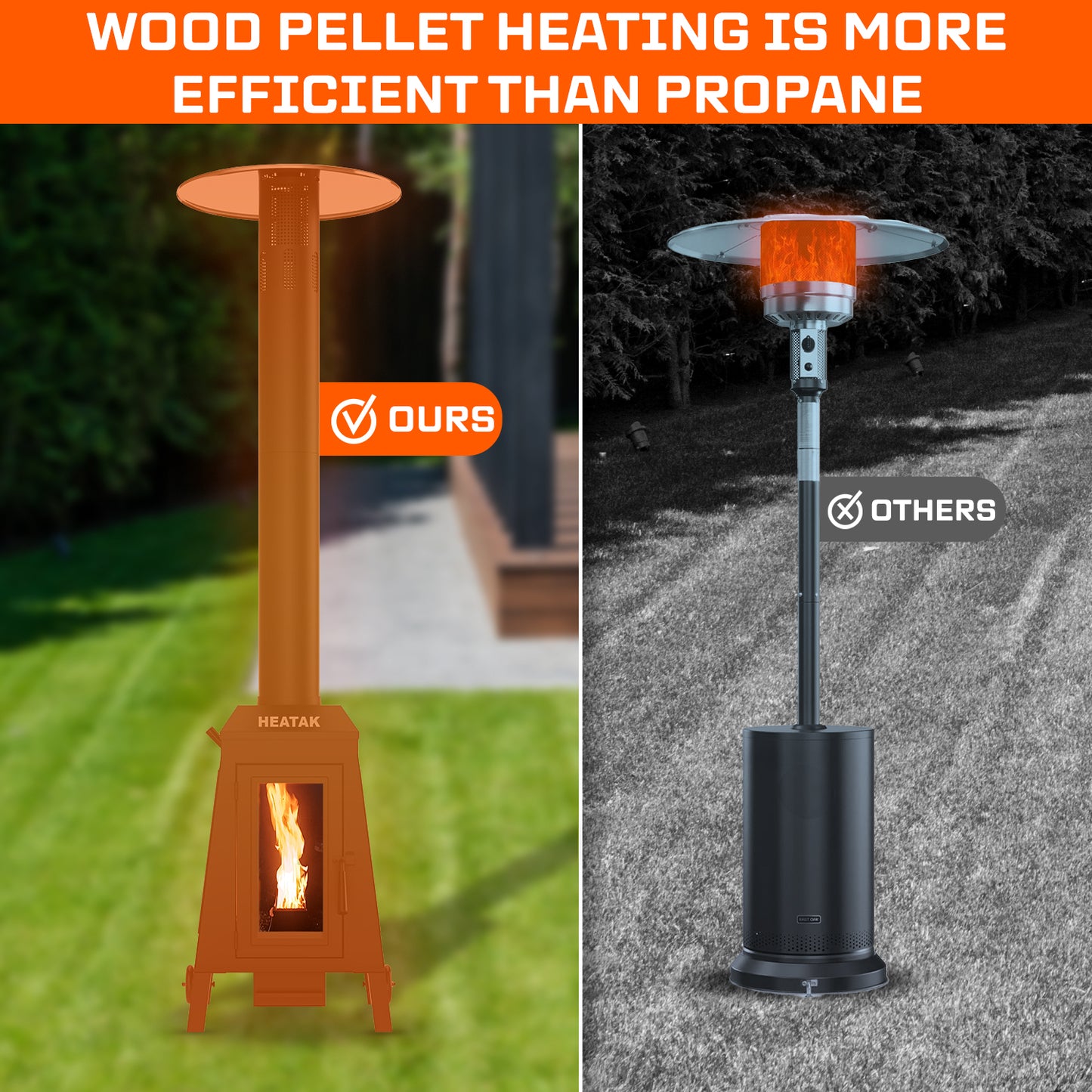 NUUK 75,000 BTU Wood Pellet Patio Heater, Portable Outdoor Heater with Wheels, Stainless Steel Burner for Patio, Backyard, Garden, Restaurant