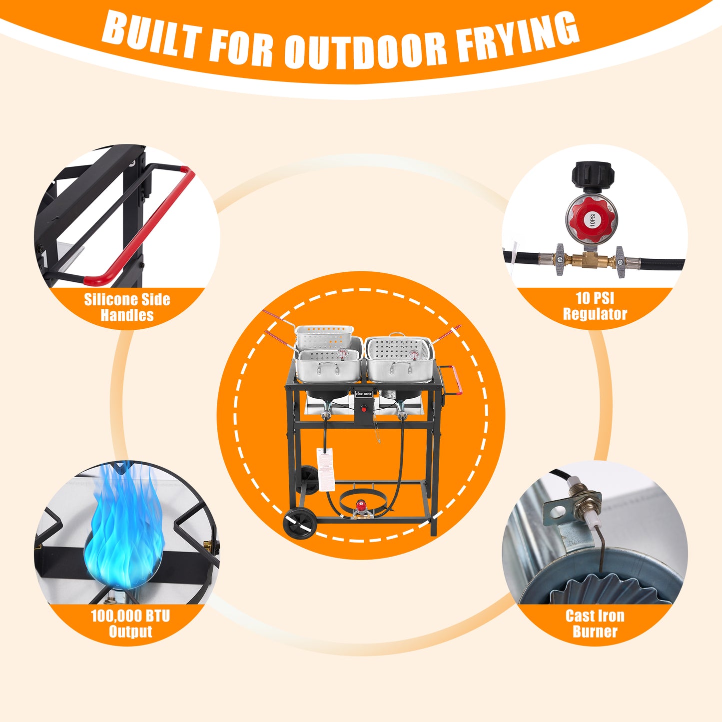 Outdoor Double Burner Propane Deep Fryer Set – Includes 2 x 18QT Aluminum Pots & Baskets