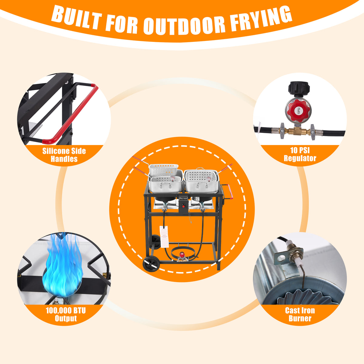 Outdoor Double Burner Propane Deep Fryer Set – Includes 2 x 18QT Aluminum Pots & Baskets