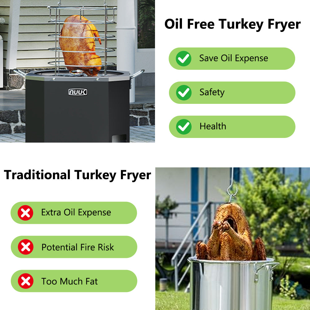 NUUK 30QT Oil Free Outdoor Turkey Fryer, Propane Deep Fryers Burner Stand, 6,000 BTU Cast Iron Burner, Outdoor Deep Fryer, Ideal for Outdoor Cooking